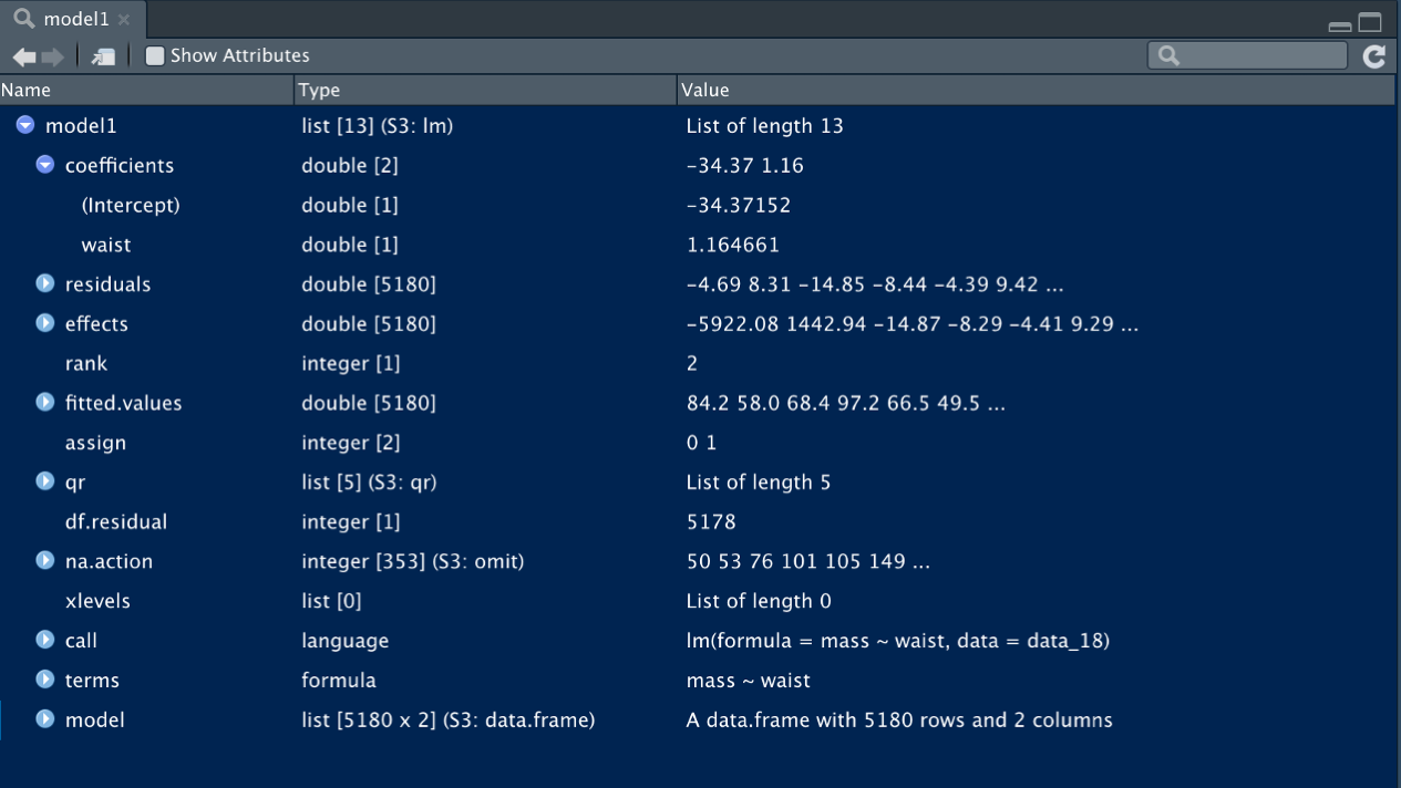 The `lm()` function provides a self-contained list of the model, data frame, parameter estimates, residuals, and more.